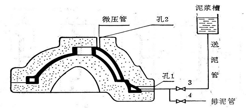 冷锻工艺三大龙头公司（2025110）